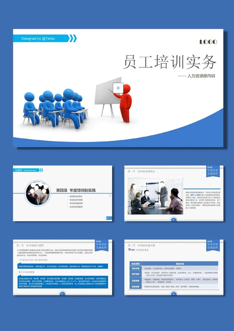 员工培训实务ppt 人力资源部内训内容精编指南